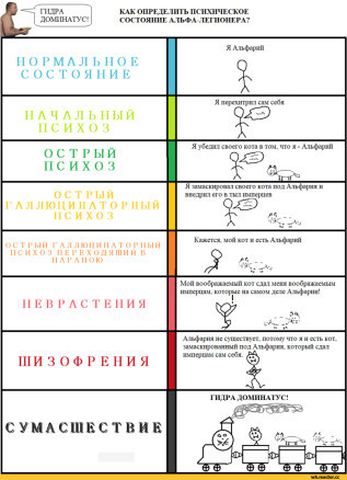 Как я подменял сестру на школьной поездке 10